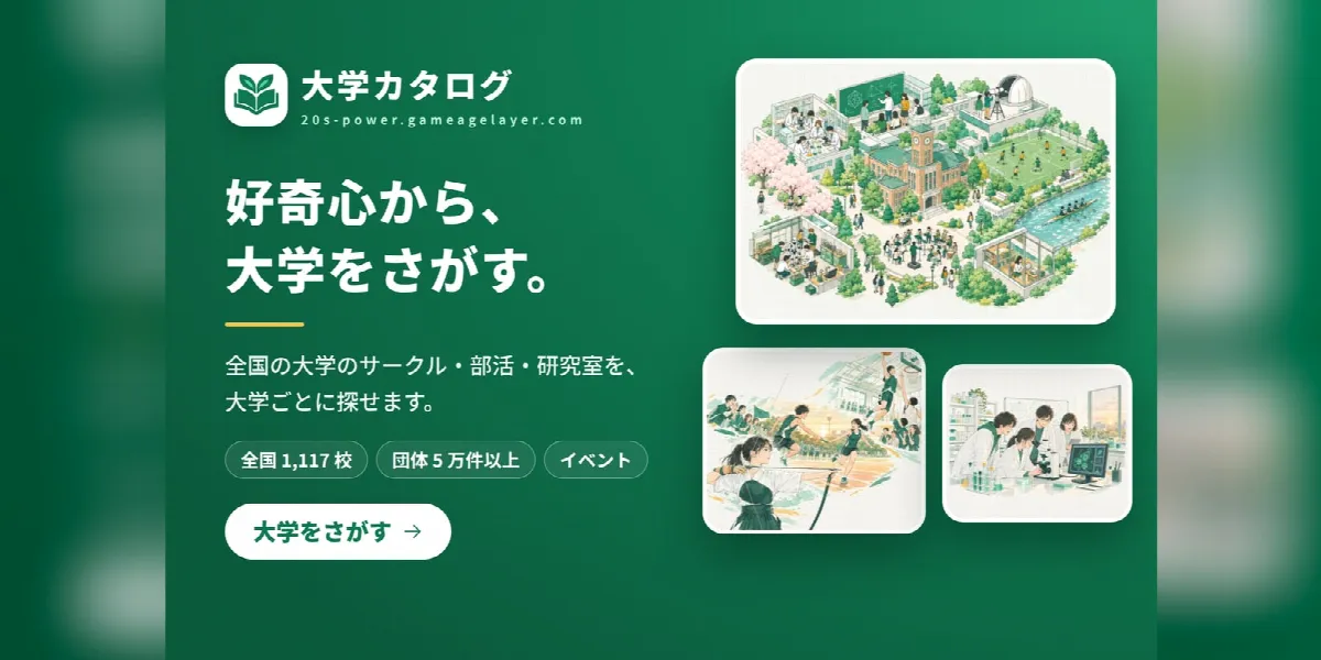 大学カタログのバナー「好奇心から、大学をさがす。」