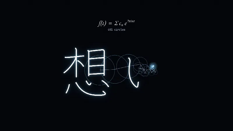 回る円をつないだ鎖の先が、「想い」という字を書いているところ